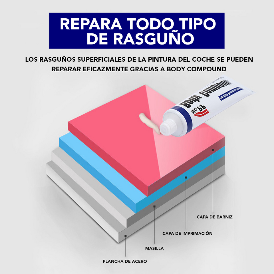 ELIMINA RASGUÑOS